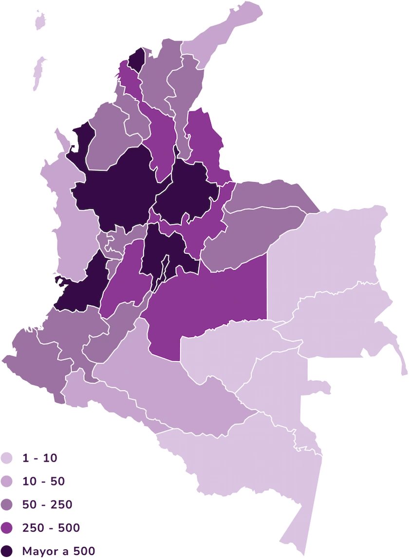 Territorialización en cifras